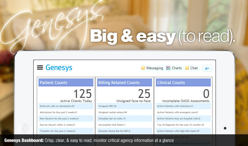 Say YES to Genesys.